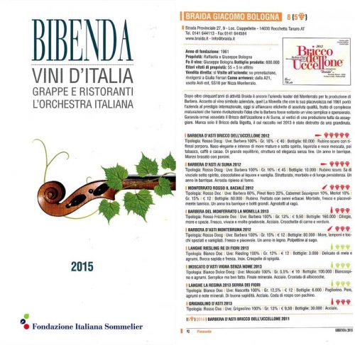 bibenda-2015